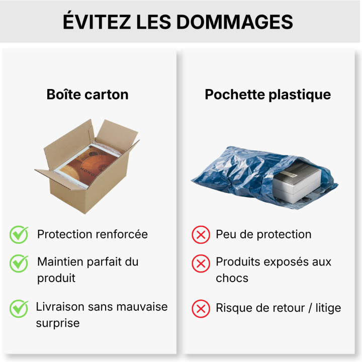 Kit caisse carton expédition + film à bulles + adhésif - Life Pack, livraison 48h