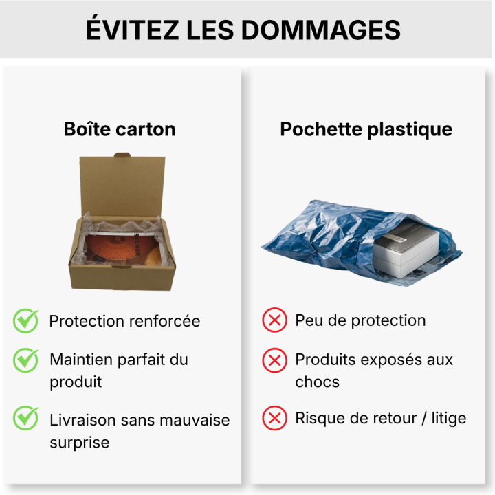 Kit boîte carton expédition 100% recyclable + papier + adhésif kraft - Life Pack
