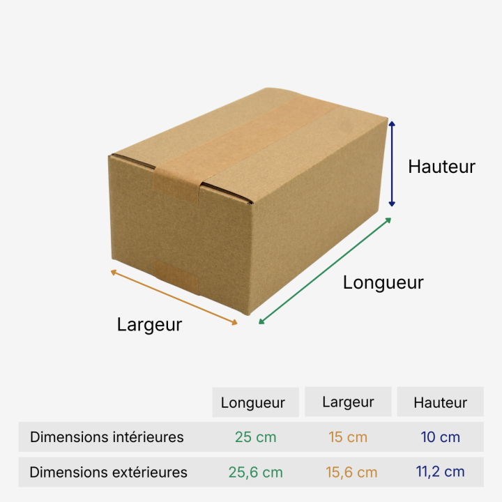 Petit carton d'expédition