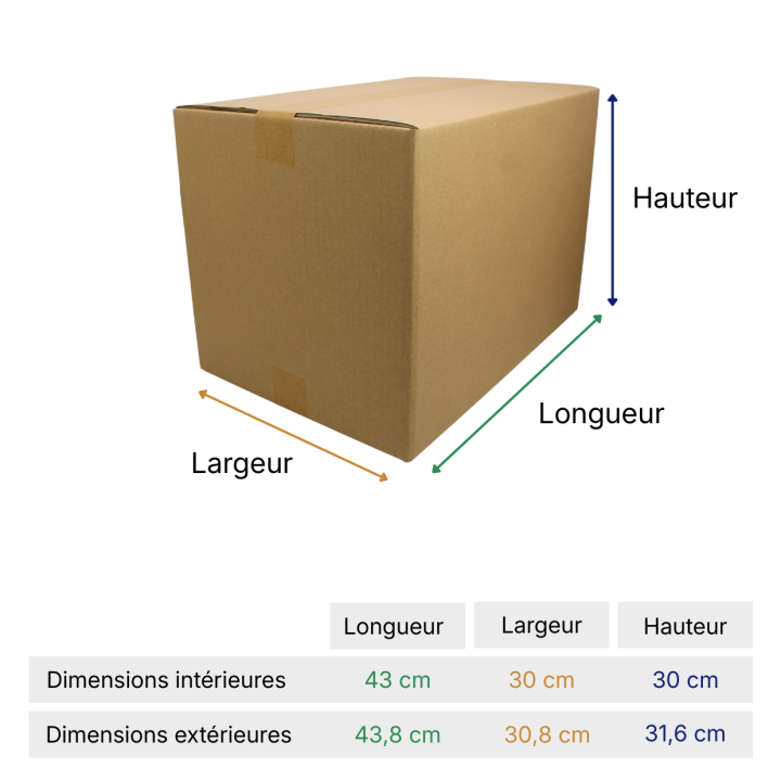 Carton colis encombrant