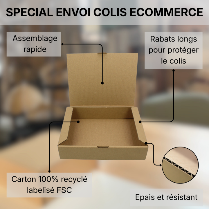 Boite carton expédition colis e-commerce