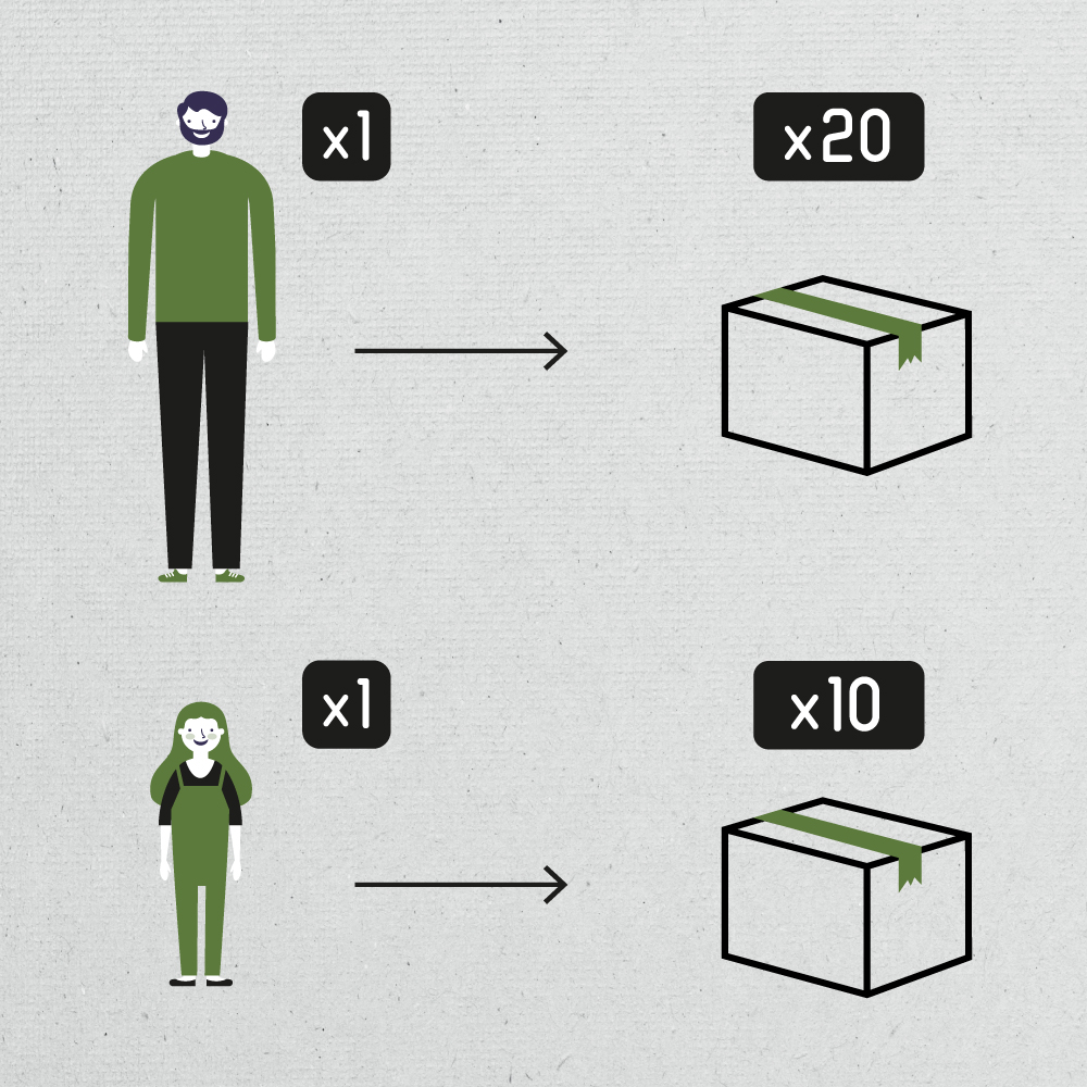 cartons%20d%C3%A9m%C3%A9nagement_nombre%20occupants.jpg